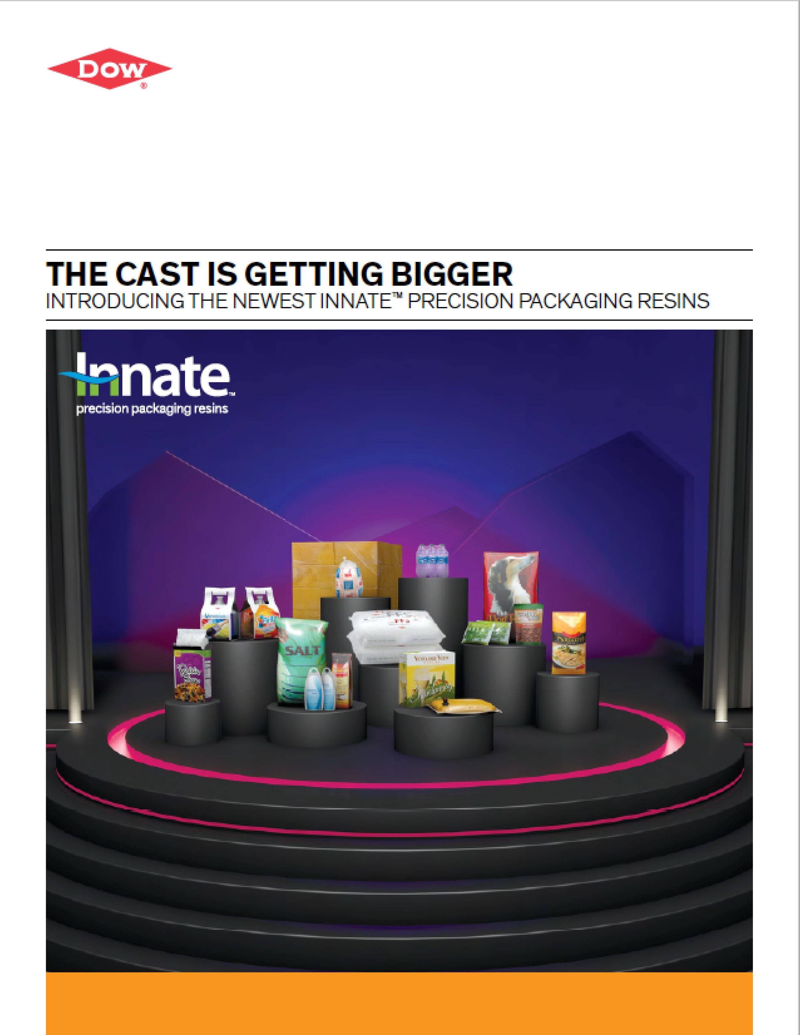 INNATE™ Precision Packaging Resins