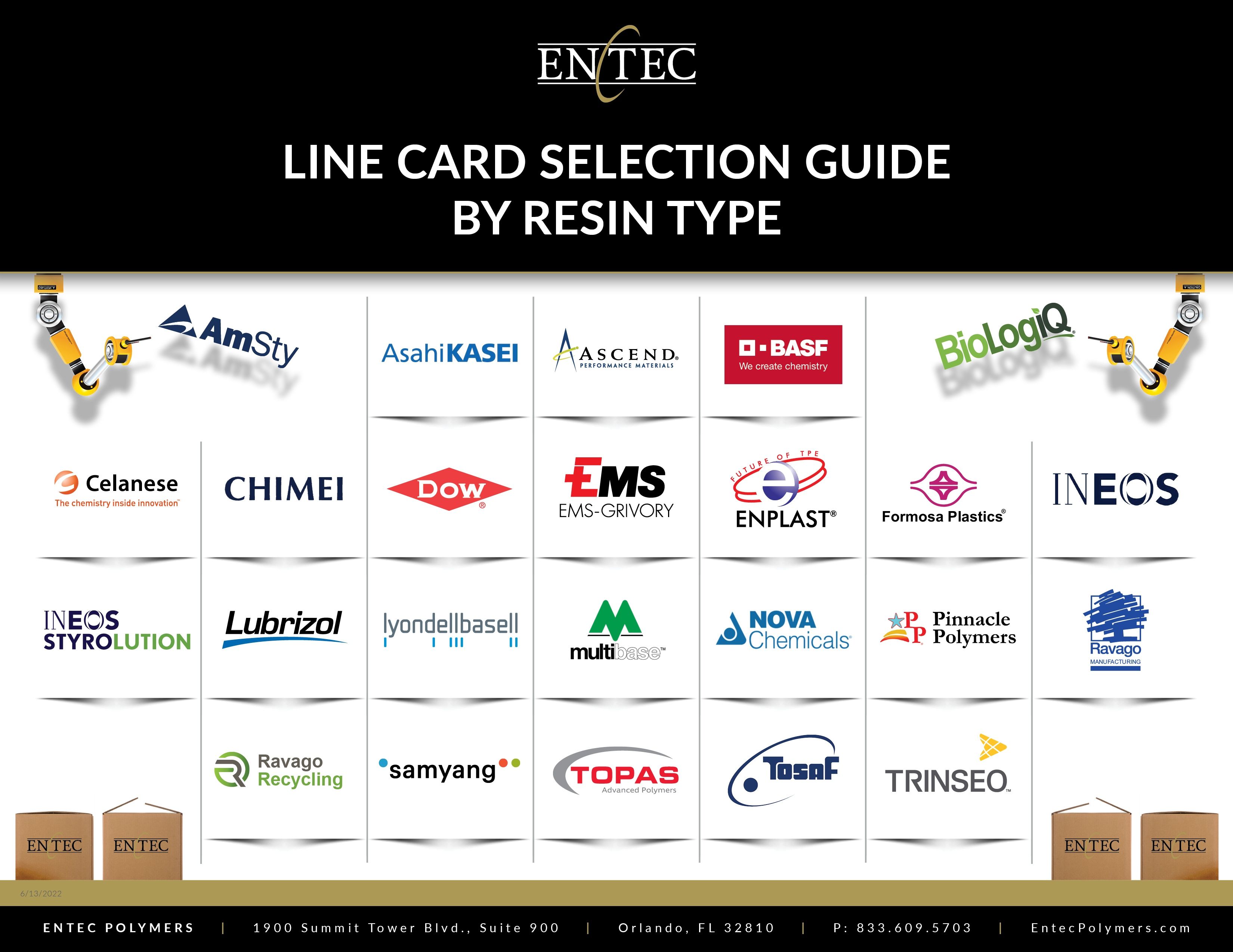 Line Card Selection Guide By Resin Type