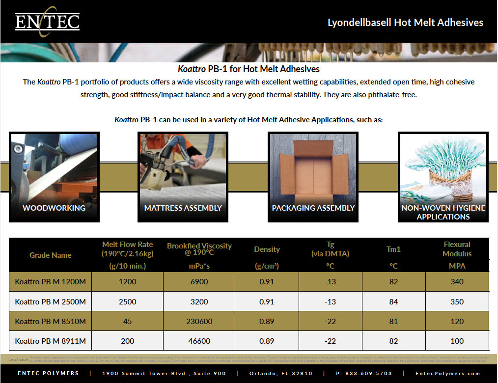 Lyondell Basell-Hot-Melt-Adhesives-Thumbnail