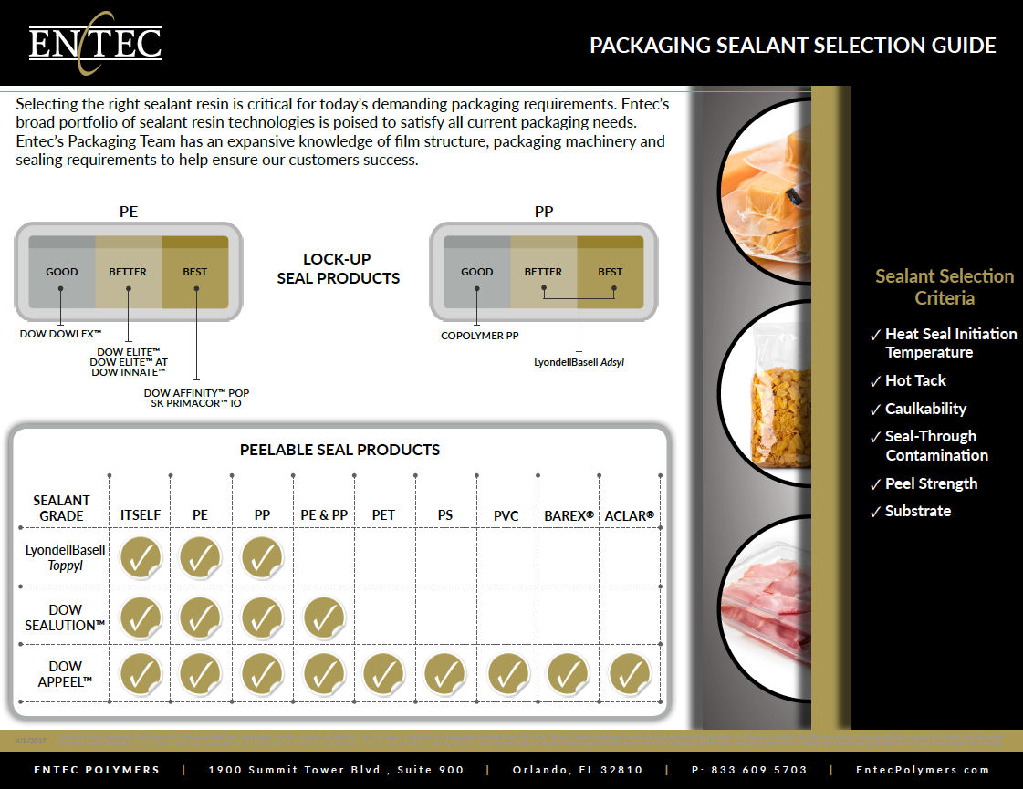 Packaging-Sealant-Selection-Guide