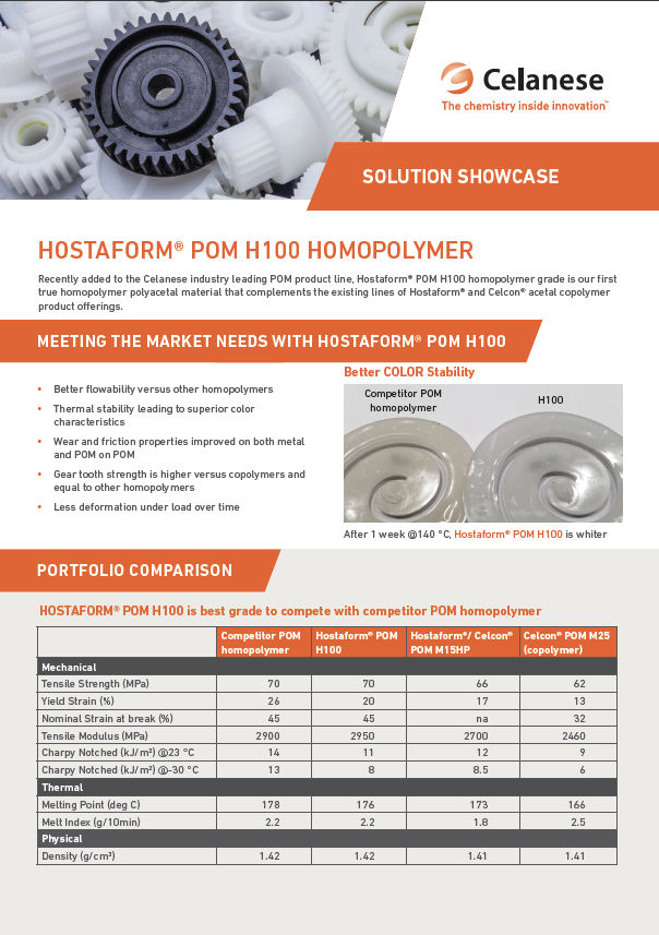 HOSTAFORM® POM H100 HOMOPOLYMER