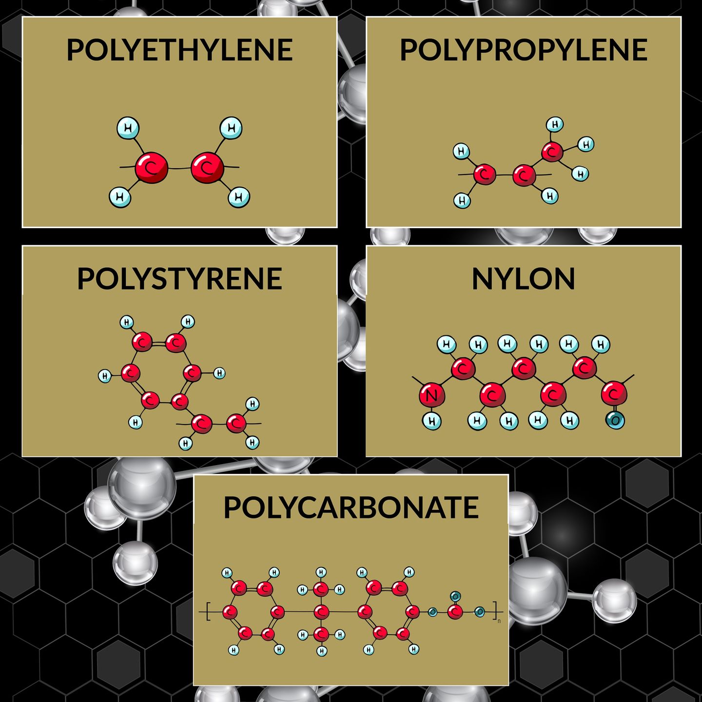 Common-Polymer-Applications-Grid-Block-Image-Cluster