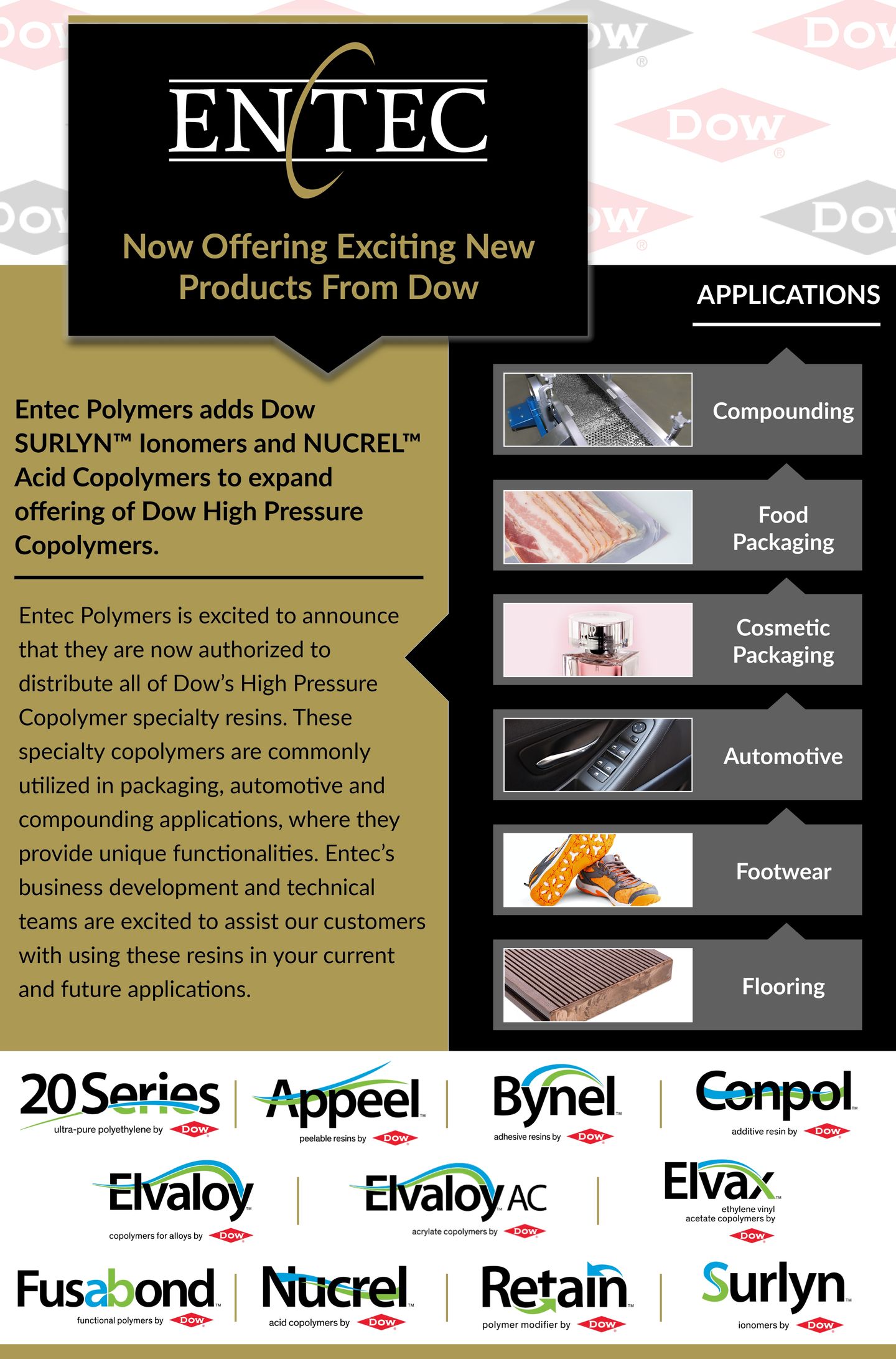 Dow High Pressure Copolymers