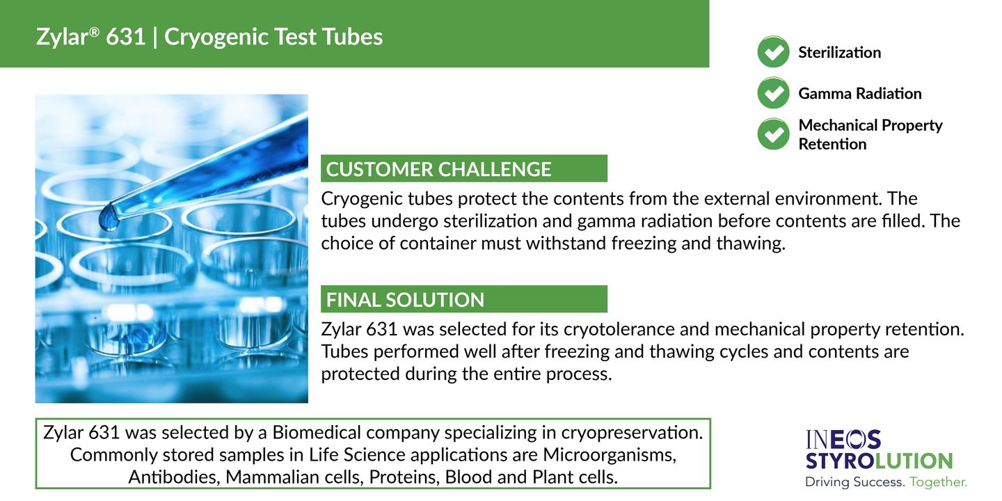 INEOS Case Study Cryogenic Test Tubes