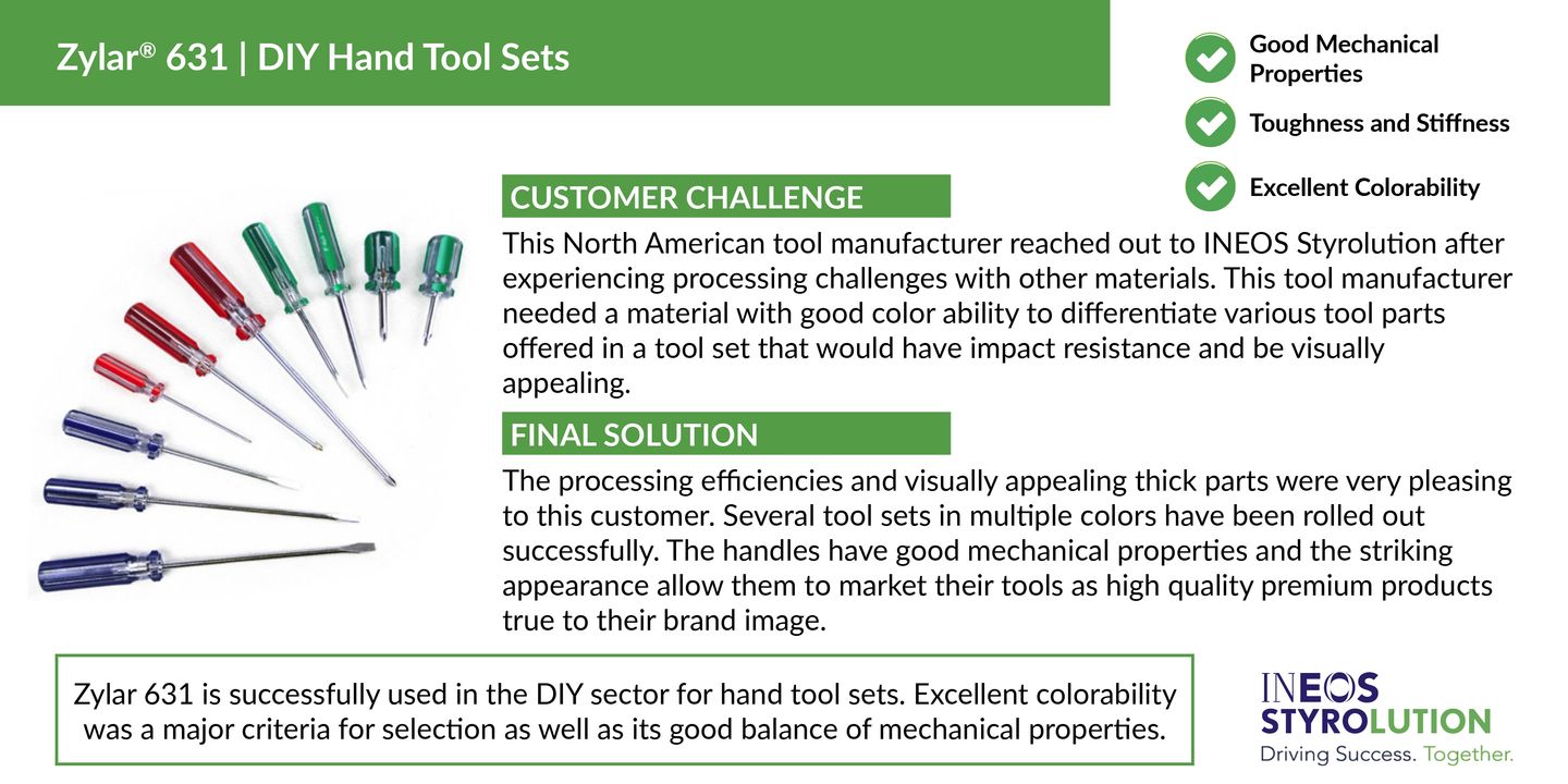 INEOS Case Study DIY Hand Tool Sets