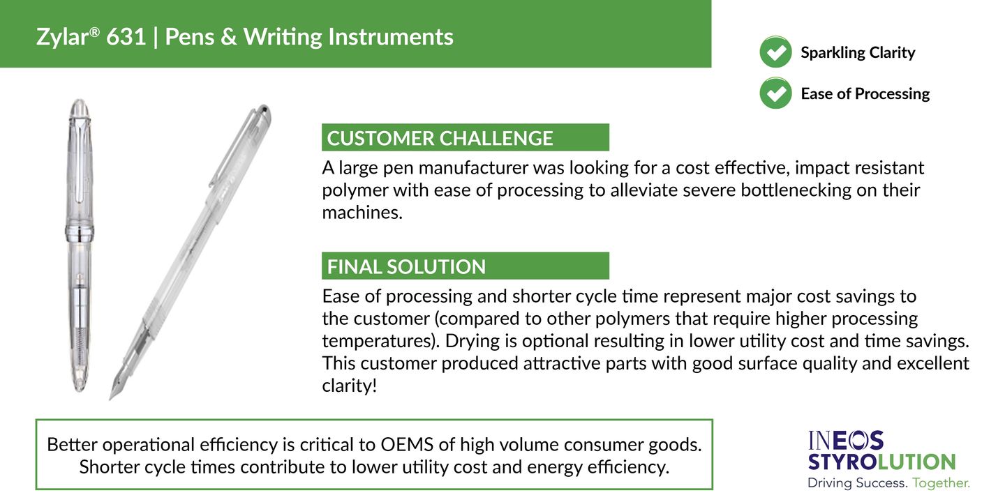 INEOS Case Study Pens Writing Instruments