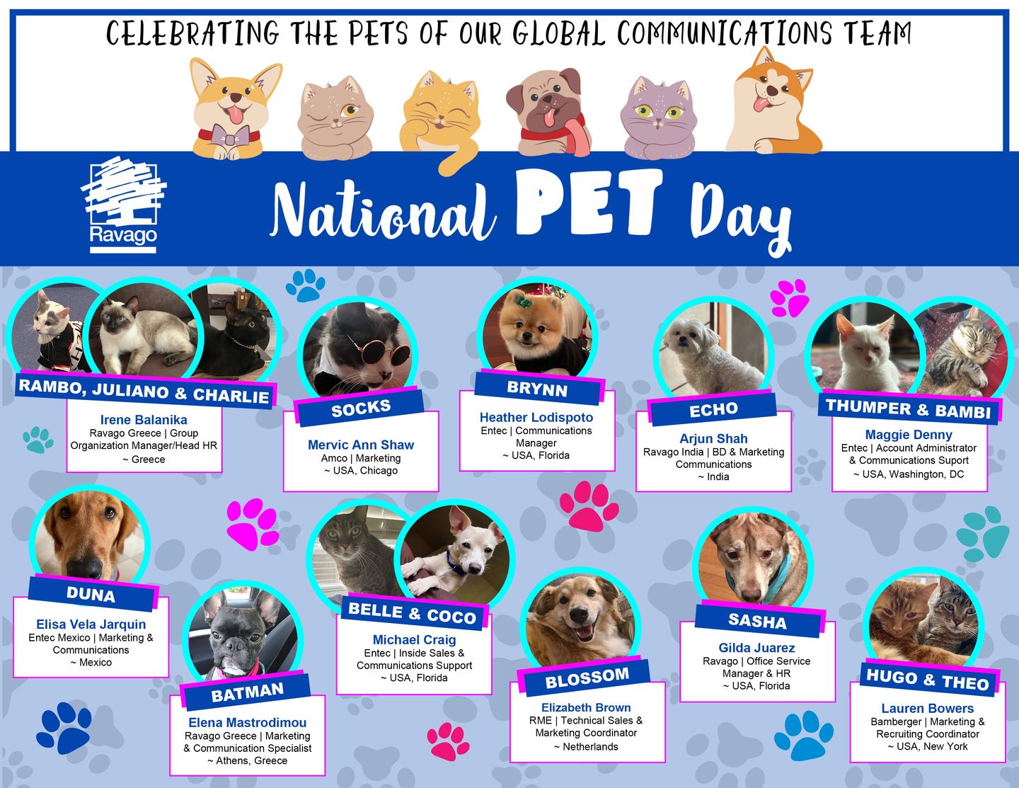 National Pet Day 2022 Social Media Post