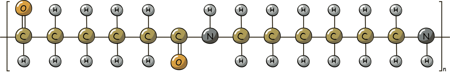 Polymers PA66