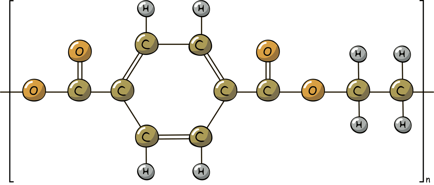 Polymers PET
