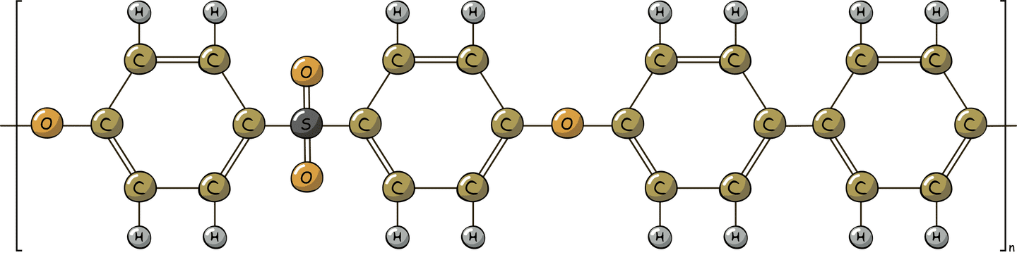 Polymers PPSU