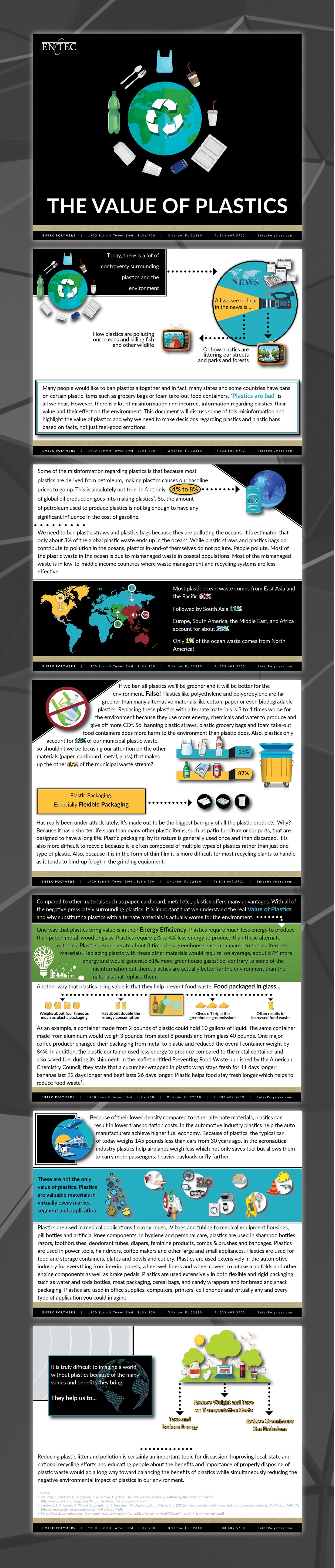 Value-of-Plastics - A Look Inside