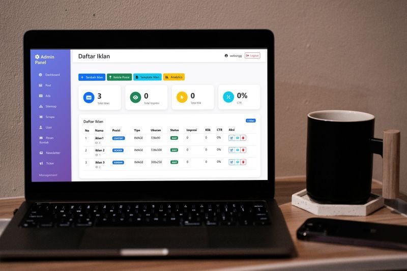 Pengaturan iklan Mediabdg