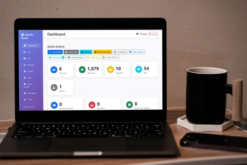 Dashboard admin Mediabdg