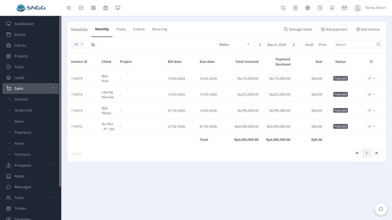 Halaman penjualan Project SNGG