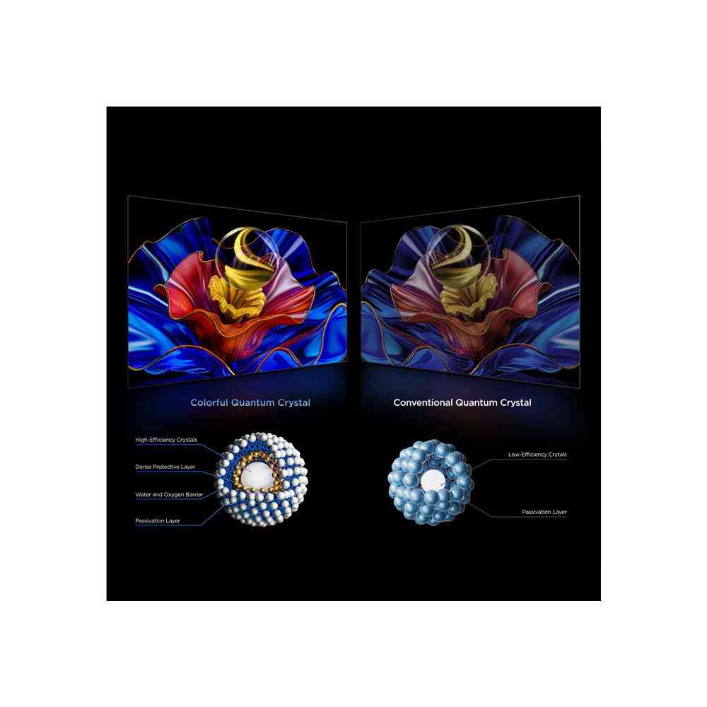 TCL 65-inch 65P8K QLED Google TV 144Hz (Photo: 5)