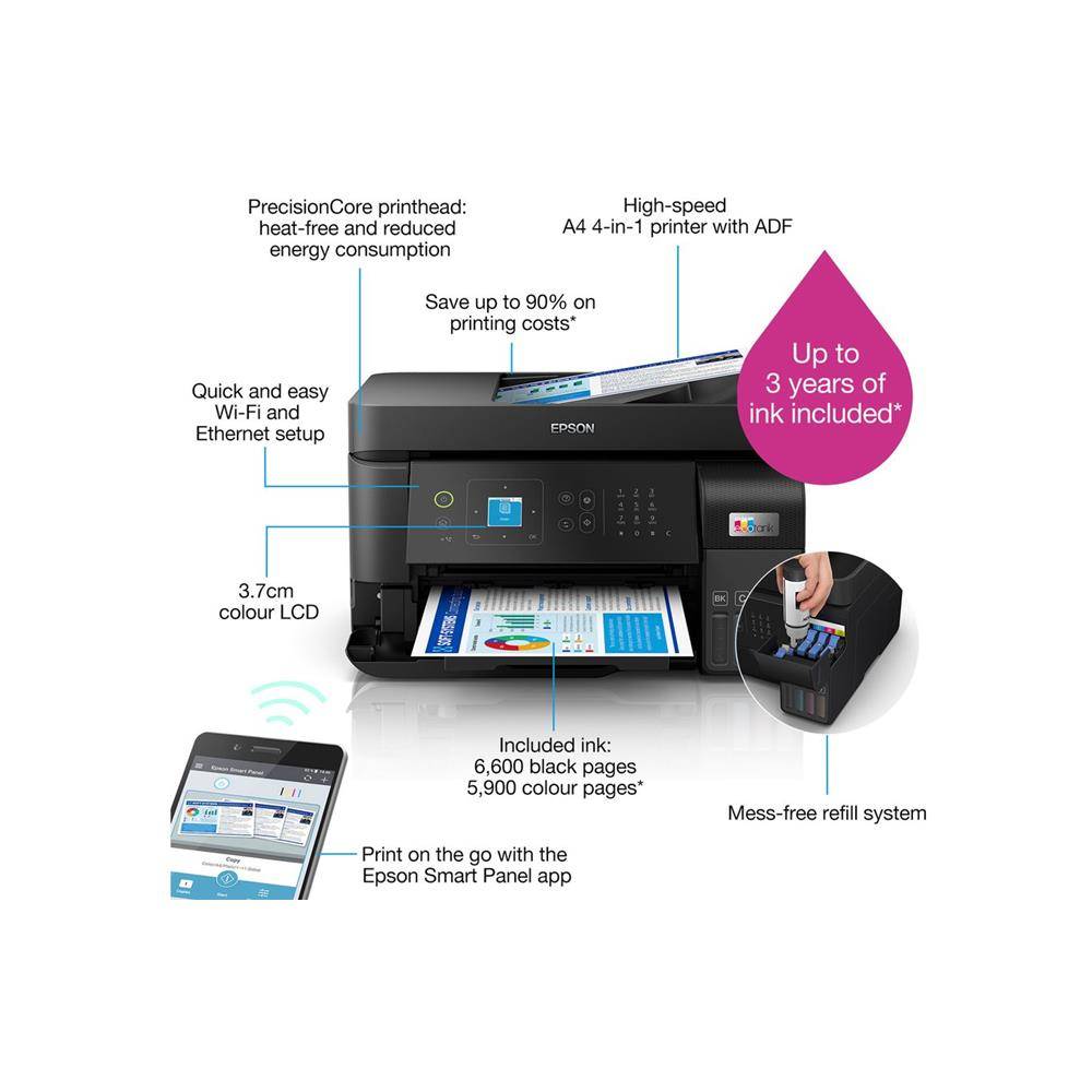 Epson EcoTank L5590 multifunction inkjet with fax and LCD screen Printer (Photo: 2)