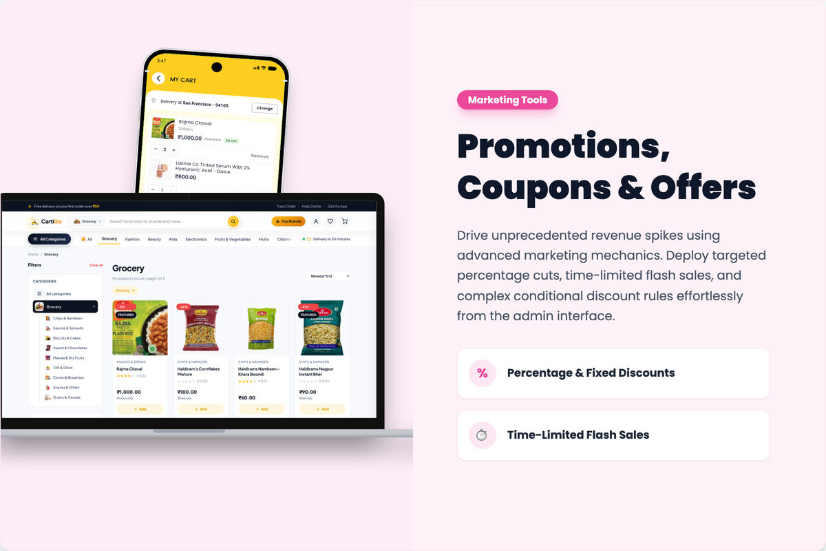 Promotions, Coupons and Offers
