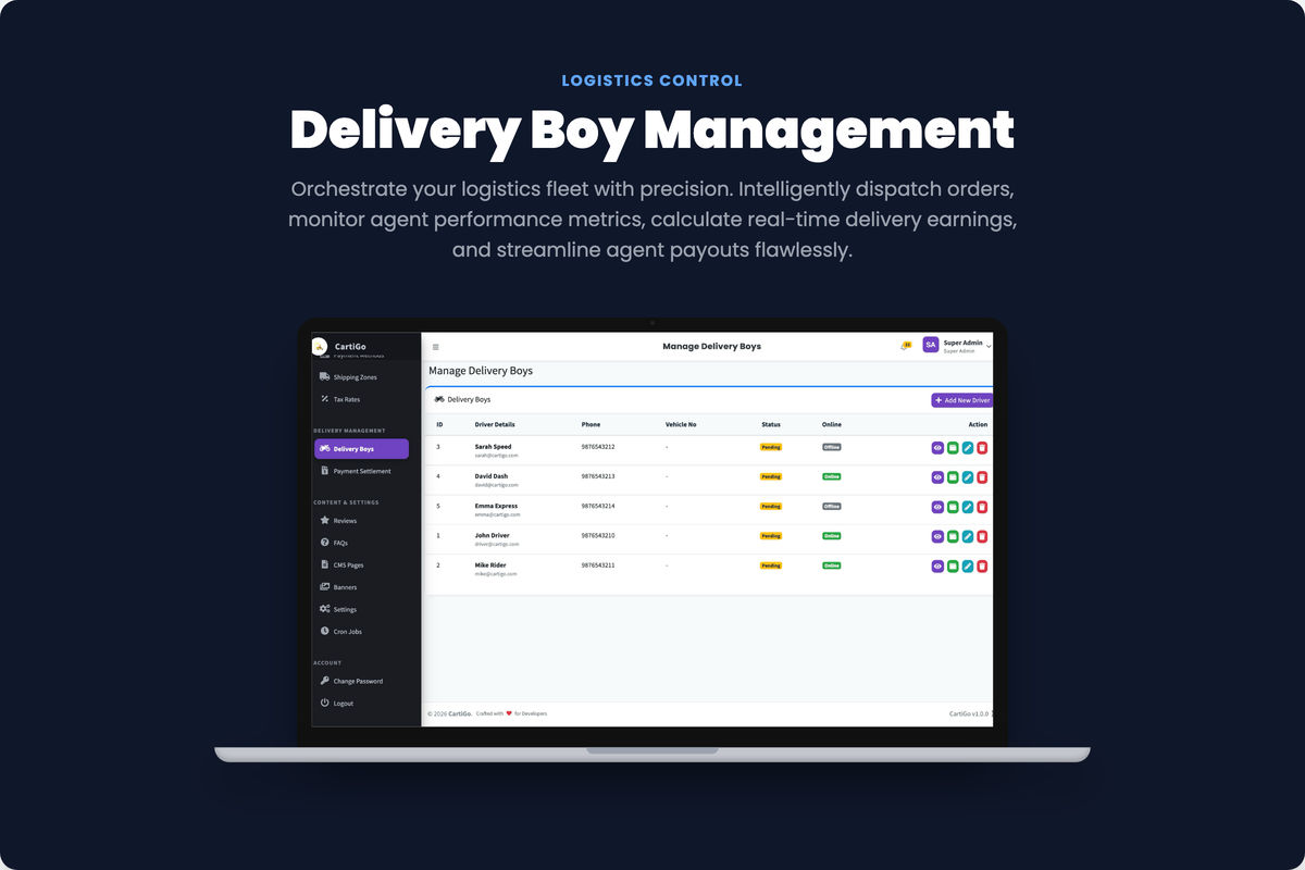 Delivery Boy Management