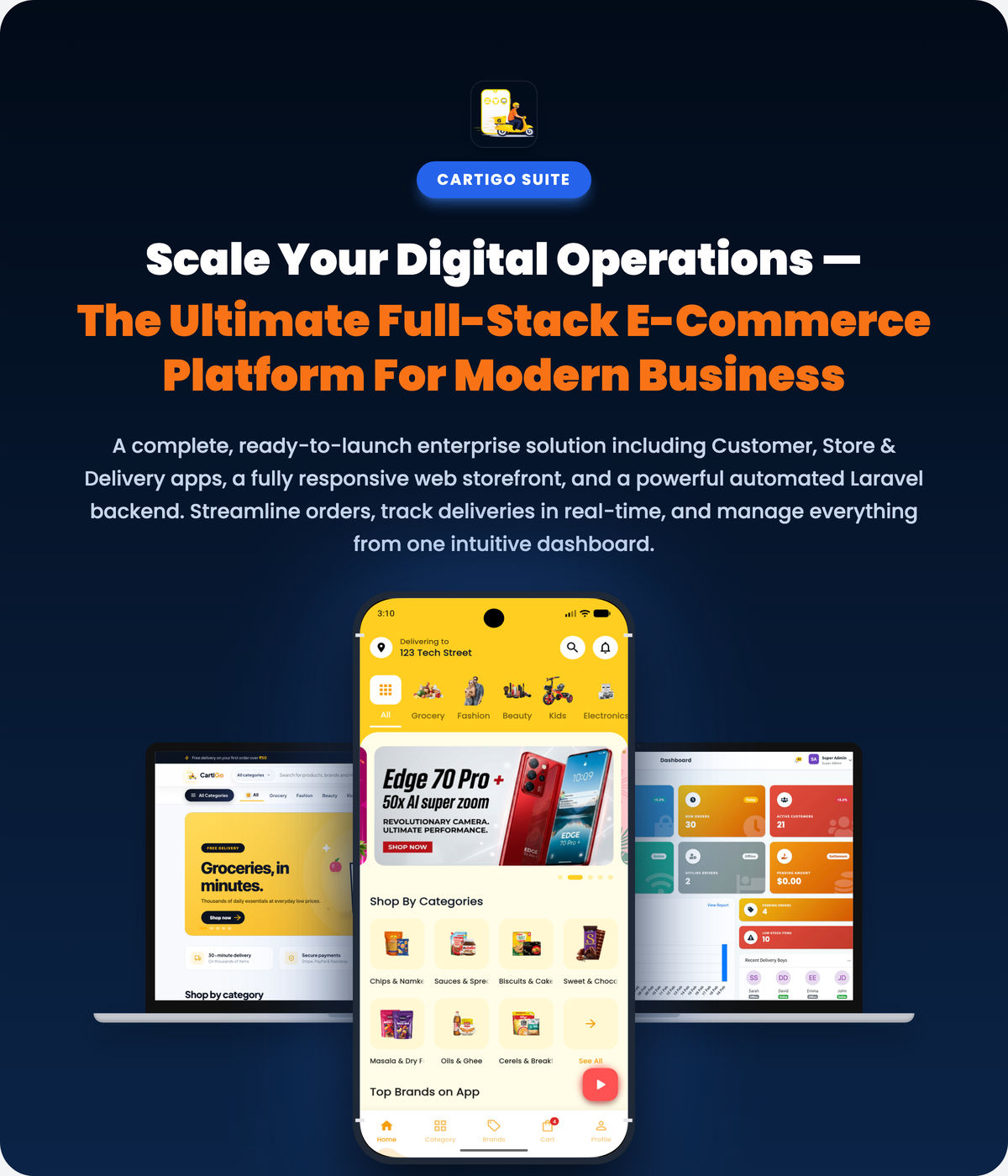 CartiGo Platform Overview