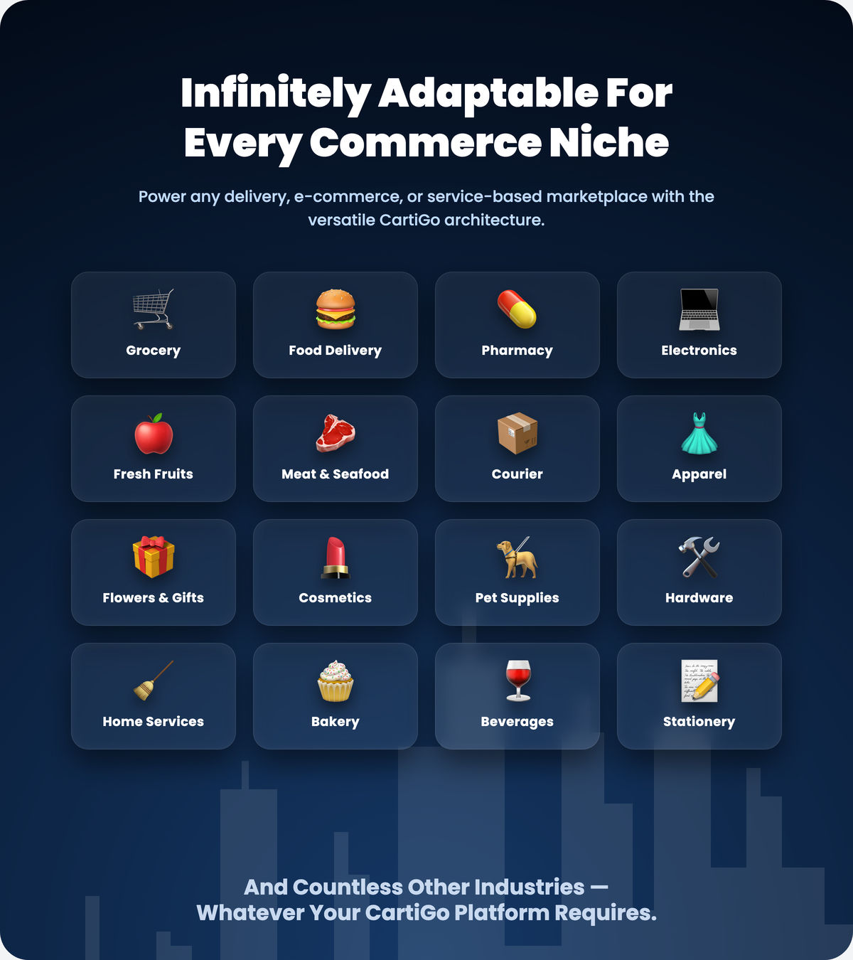 Adaptable for Every Commerce Niche