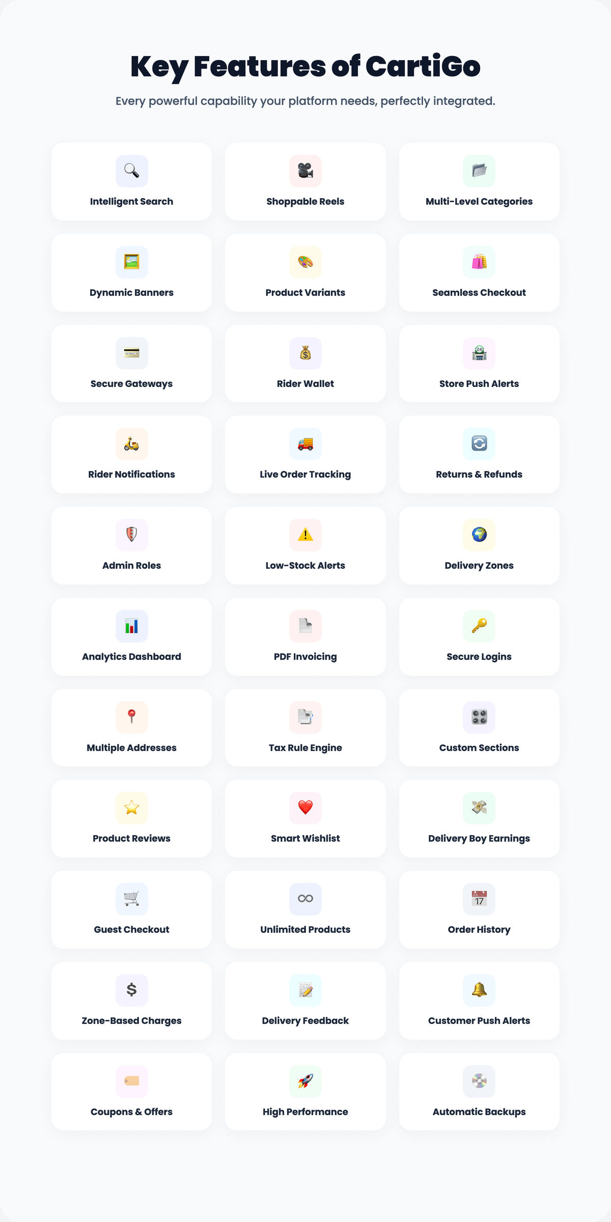 CartiGo Full Feature List