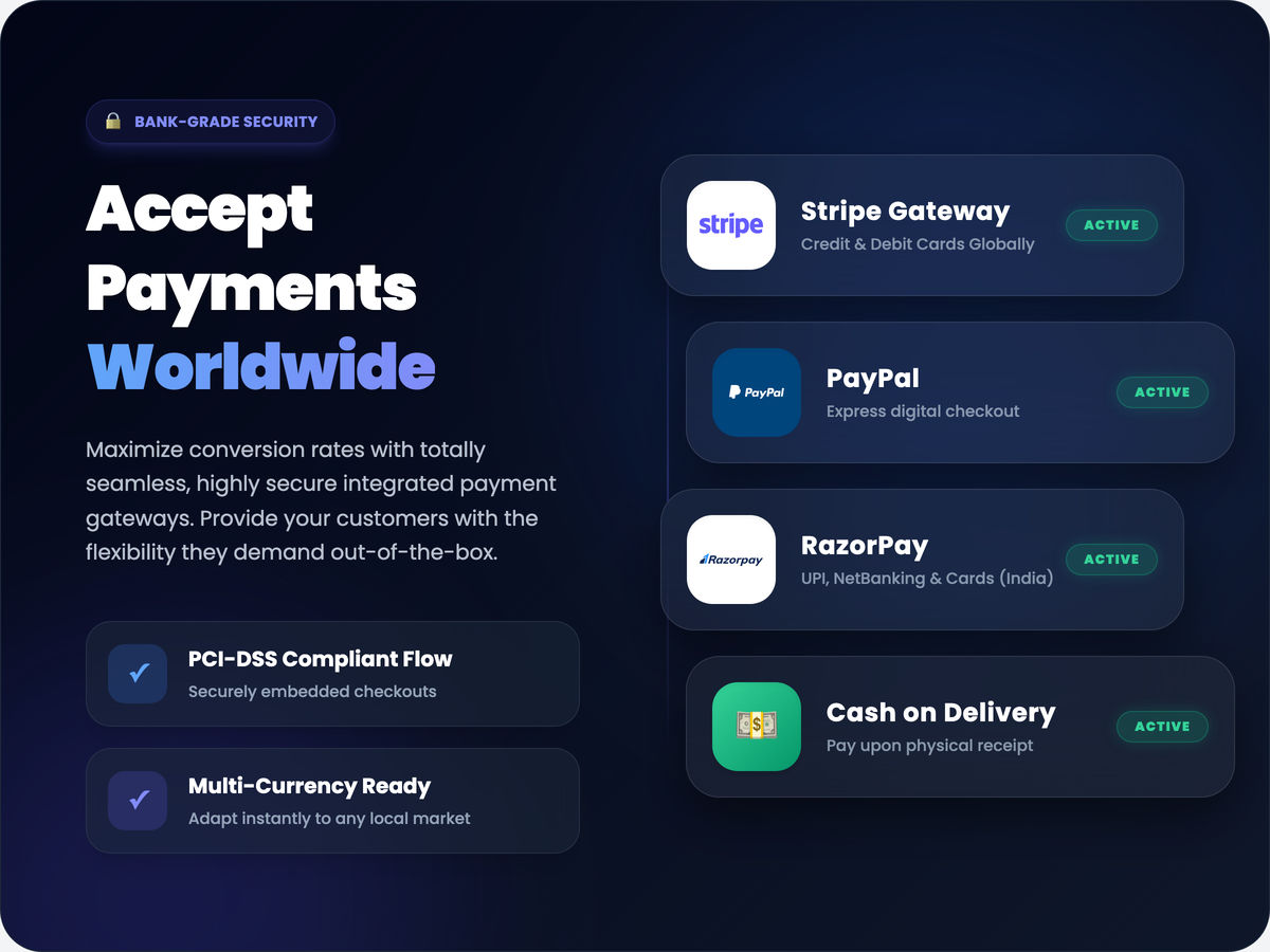 Accept Payments Worldwide