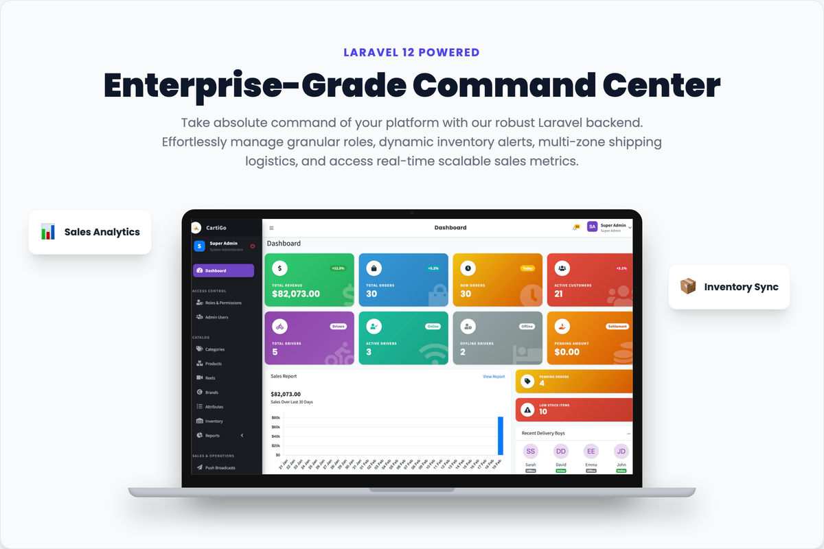 Enterprise-Grade Admin Command Center