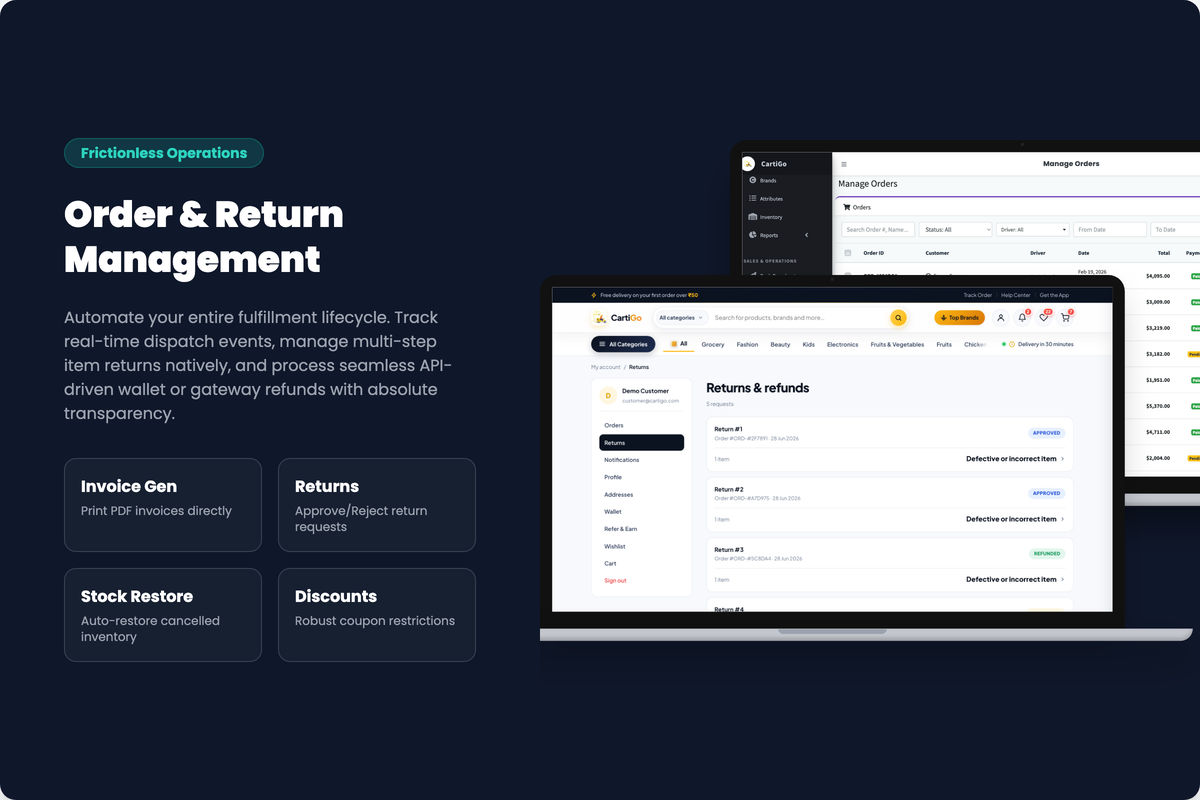 Order and Return Management