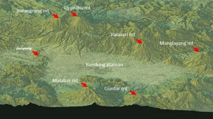 Peta topografi Cekungan Bandung yang dikelilingi pegunungan