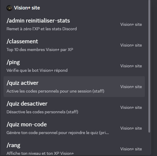 Bot Vision+