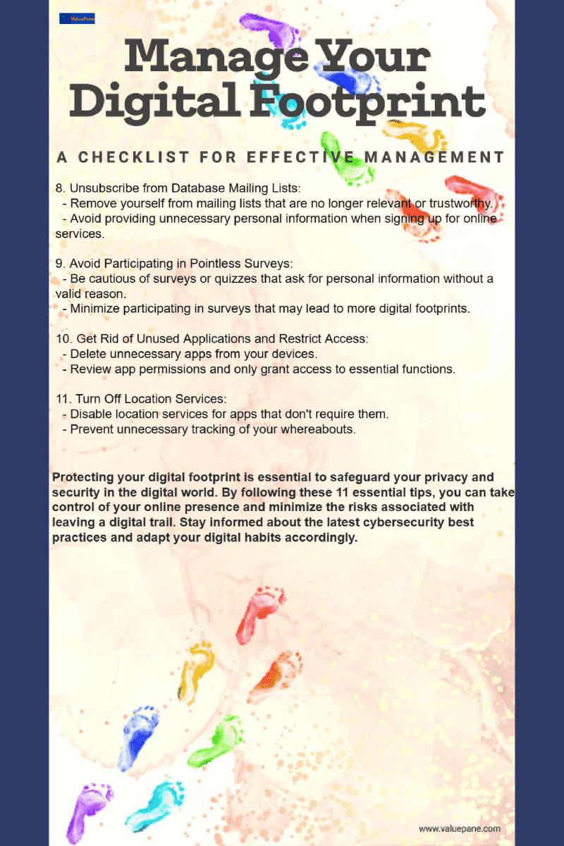 Manage your digital footprint checklist pdf