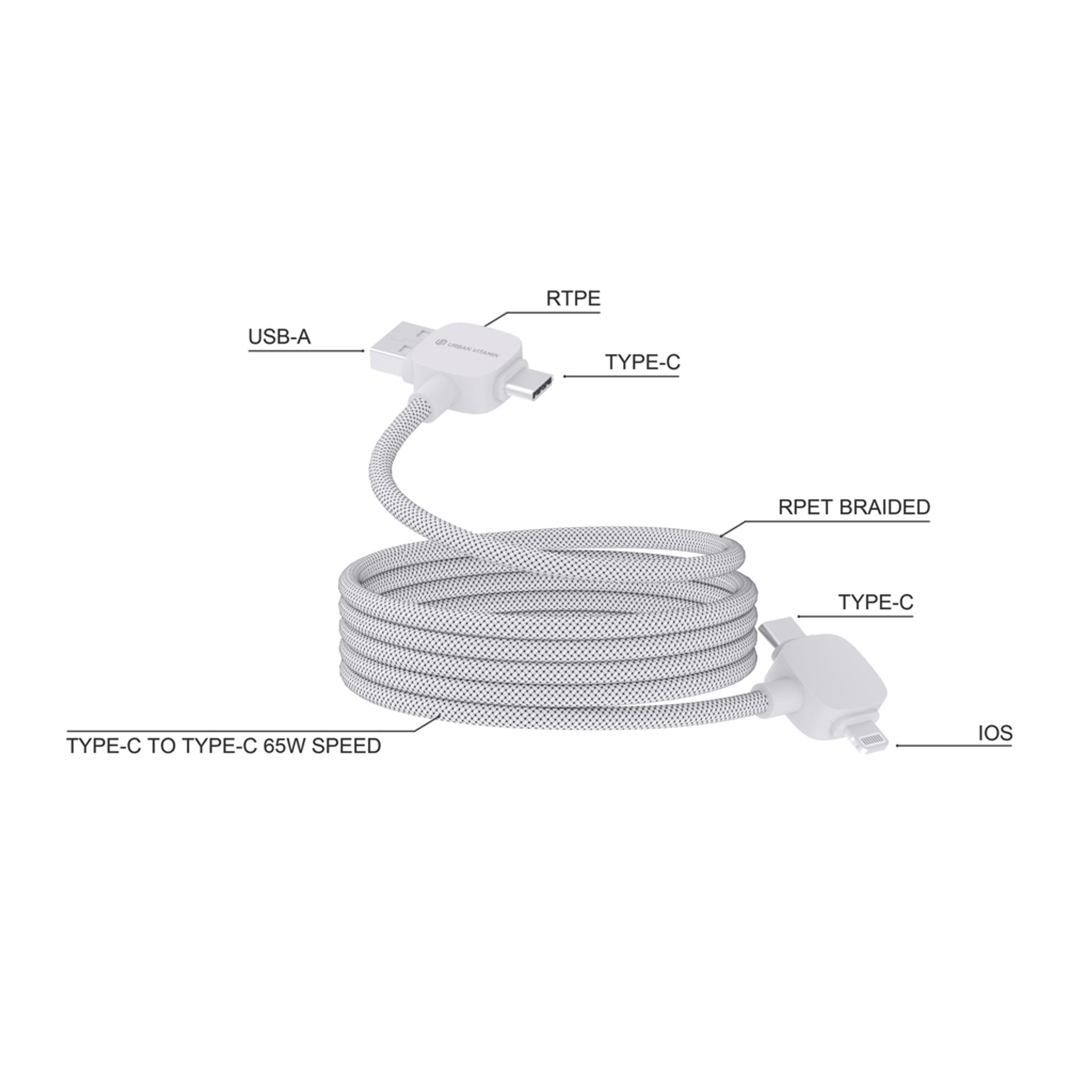 Magnetický kabel Urban Vitamin Stockton 65W z rec. TPE/PET — Detail