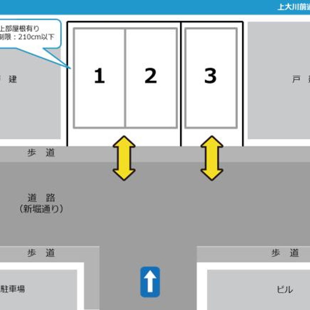 上大川前通７番町駐車場:1