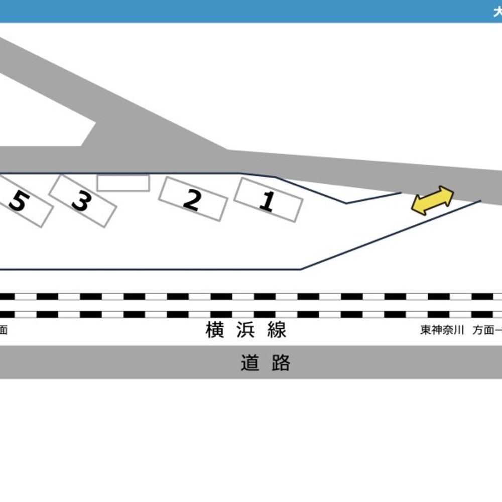 大口駅第四:3