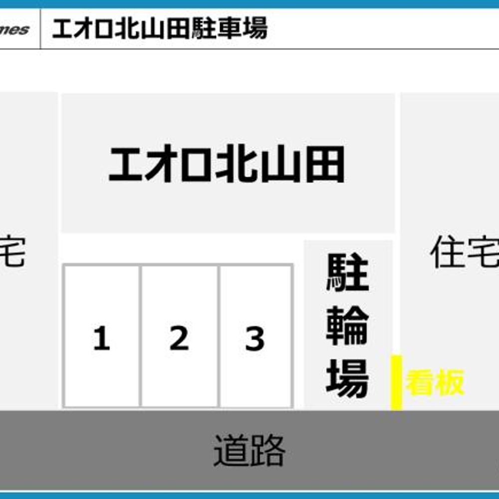 エオロ北山田駐車場:3