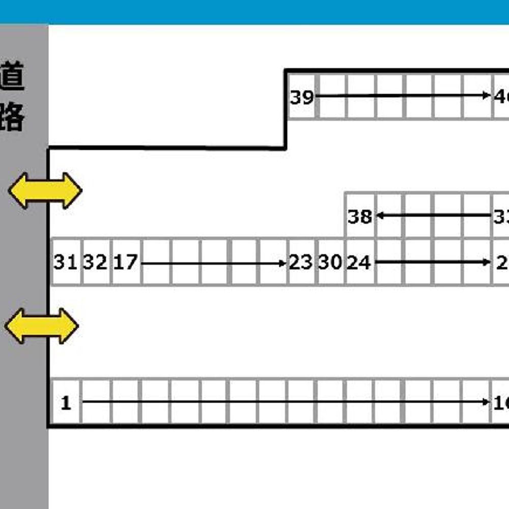 淵野辺駐車場:4