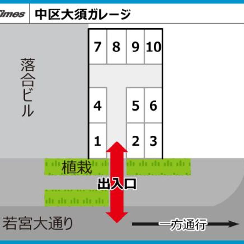中区大須ガレージ:1