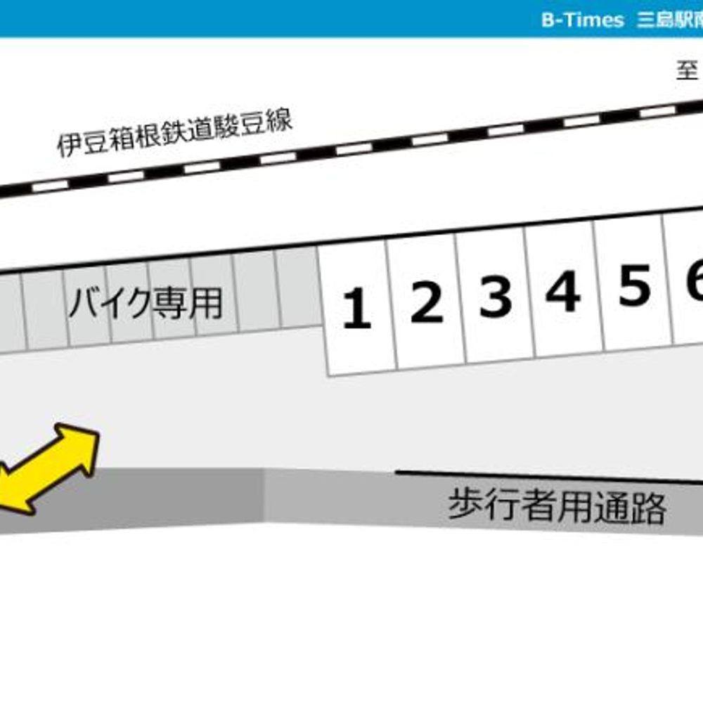 マンスリー三島駅南口西駐車場:1