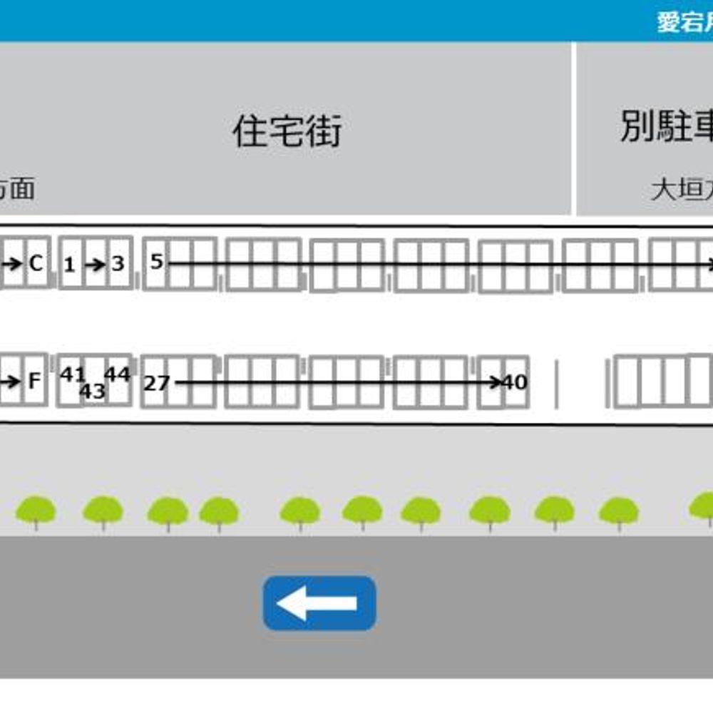 愛宕月極駐車場:1