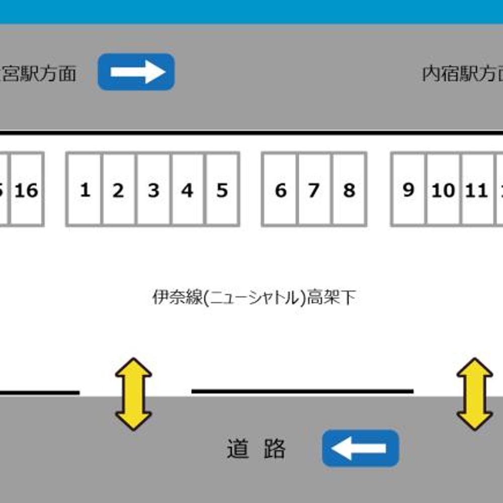 小針有料簡易駐車場:1