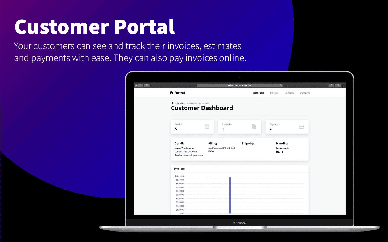 Foxtrot (SaaS) - Customer, Invoice and Expense Management System - 8