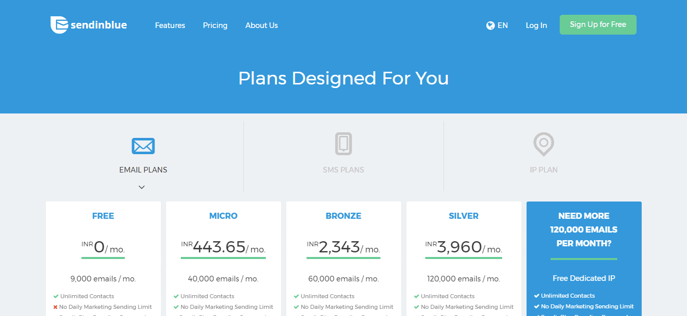 Email Marketing Price SendinBlue Cheapest or not?