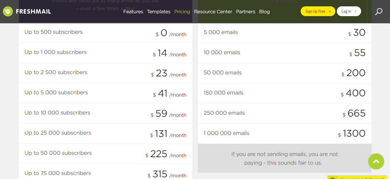 FreshMail Email Marketing Software