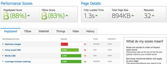 speed-test-interserver-hosting