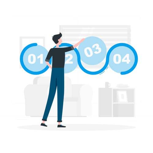 digital marketing packages