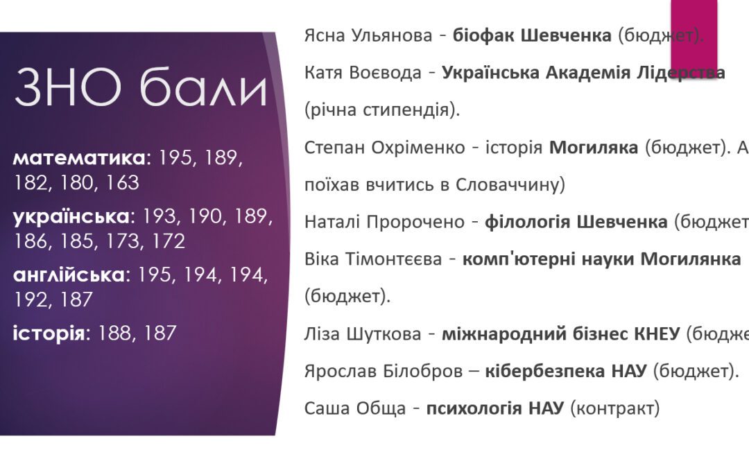 Кітерра: перший випуск