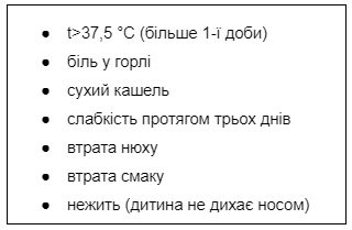 symptoms