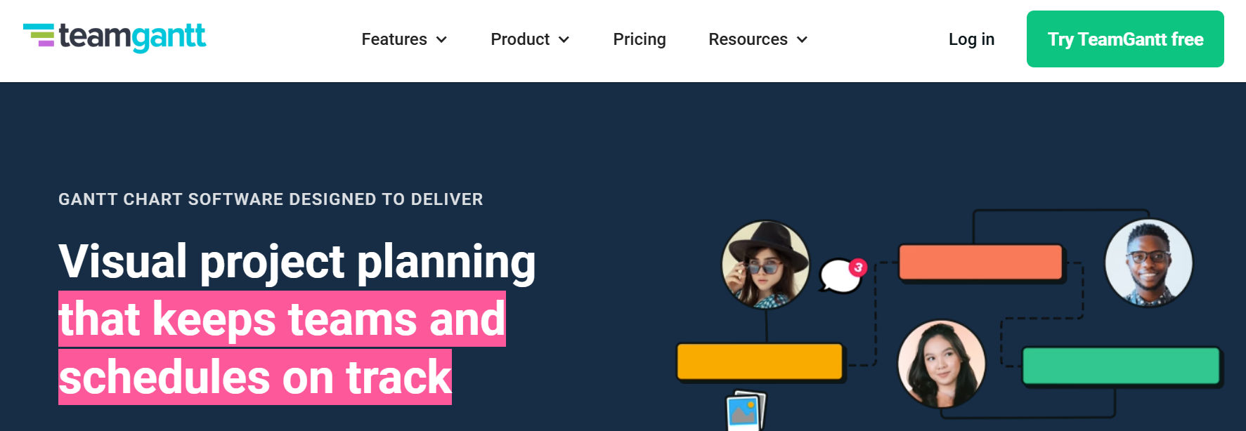 TeamGantt Review 2025: Complete Analysis After 3 Months of Project Planning screenshot