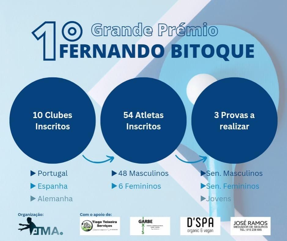 1º GRANDE PRÉMIO FERNANDO BITOQUE – SORTEIOS / PROGRAMAÇÃO