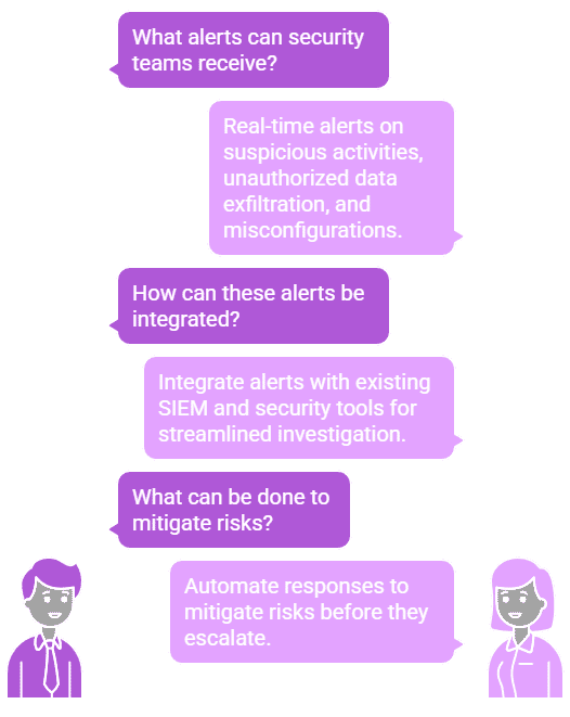 A conversation about security alerts, integration with tools, and automating risk mitigation to prevent escalation.